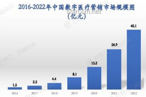七折促销策略的深度分析与行业影响